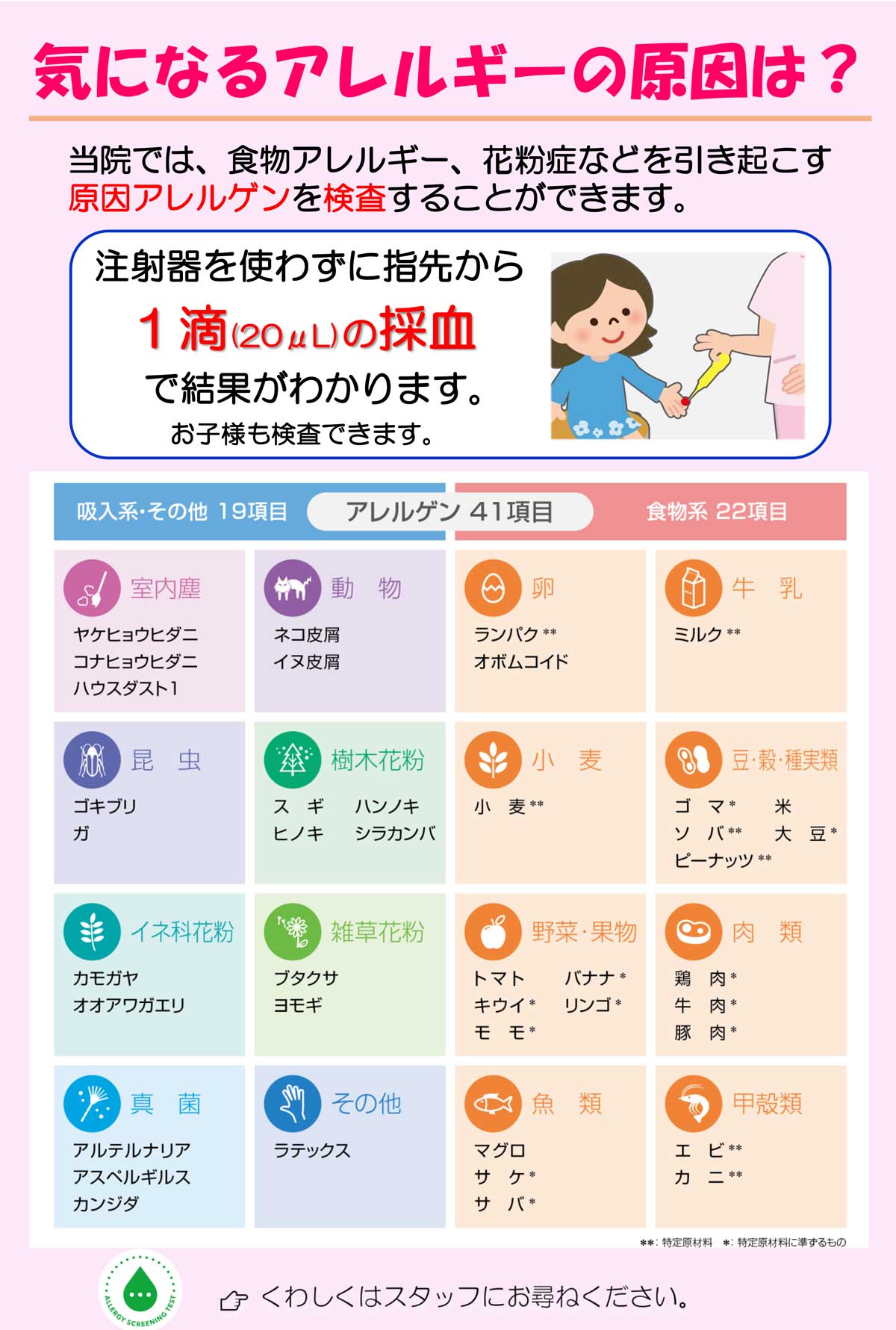 アレルギー検査の項目