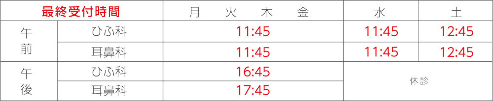 受付最終時刻